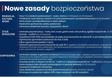 Nowe kroki w walce z koronawirusem