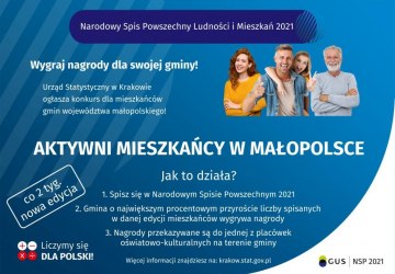 Konkurs „Aktywni mieszkańcy w Małopolsce”
