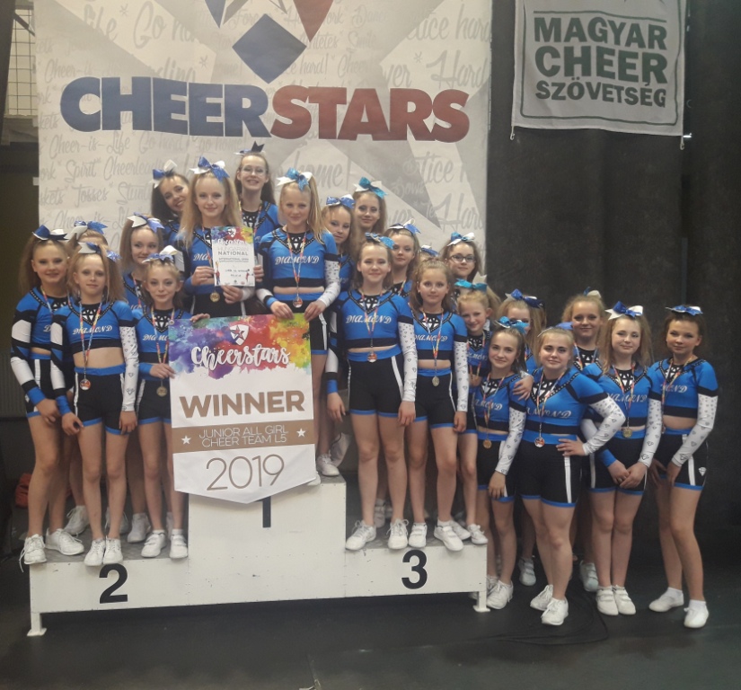 Sukces cheerleaderek