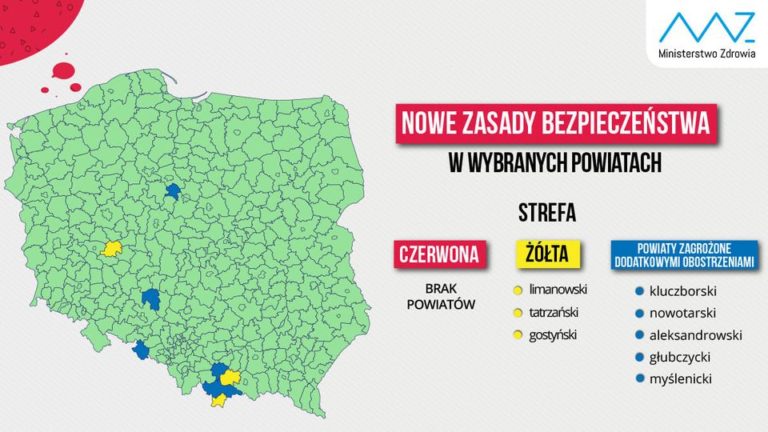 Powiat Limanowski wychodzi z czerwonej strefy