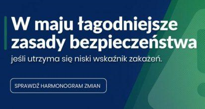 Rząd luzuje obostrzenia – sprawdź harmonogram zmian