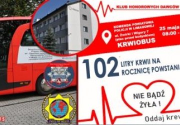 Akcja honorowego krwiodawstwa – 25 maja