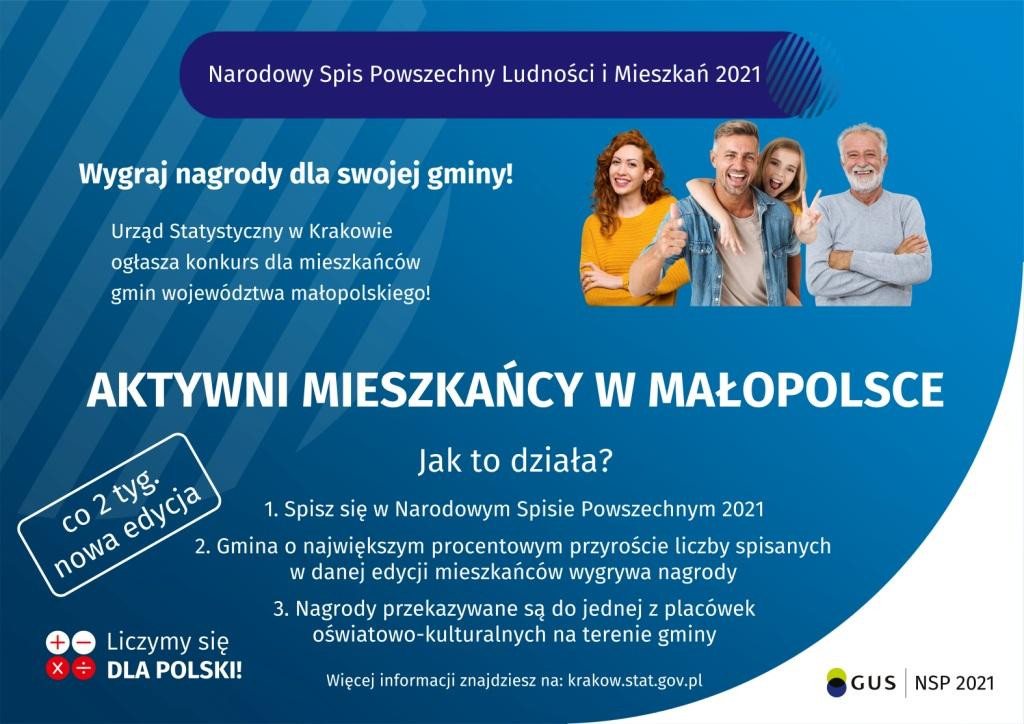 Konkurs „Aktywni mieszkańcy w Małopolsce”