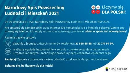 Od 23 czerwca 2021 r. rachmistrzowie spisowi rozpoczęli wywiady bezpośrednie